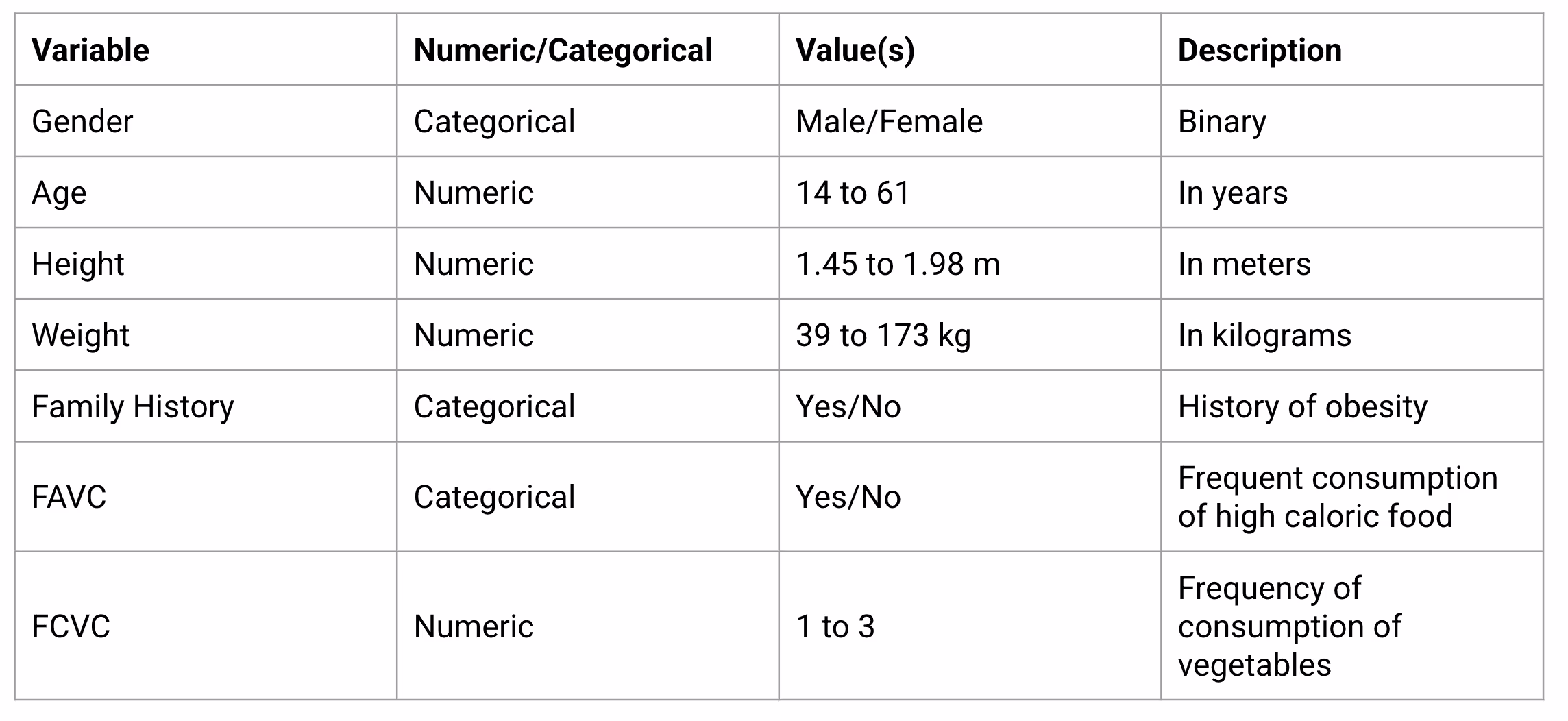 Independent variable definition