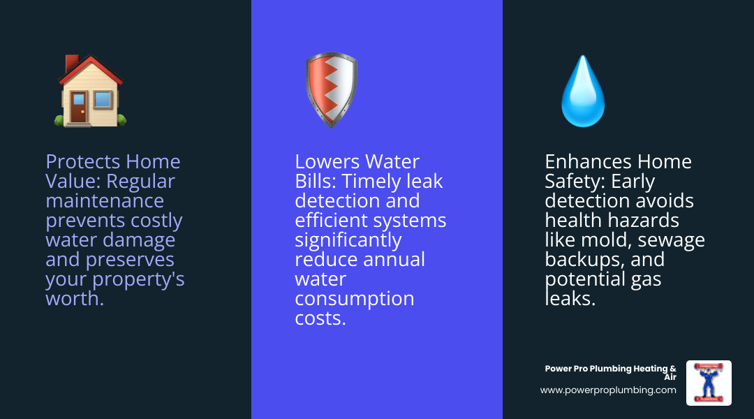 Infographic showing the positive impact of regular plumbing maintenance on home value, safety, and water bills - 24 hours plumbing infographic 3_facts_emoji_blue Infographic showing the positive impact of regular plumbing maintenance on home value, safety, and water bills - 24 hours plumbing infographic 3_facts_emoji_blue