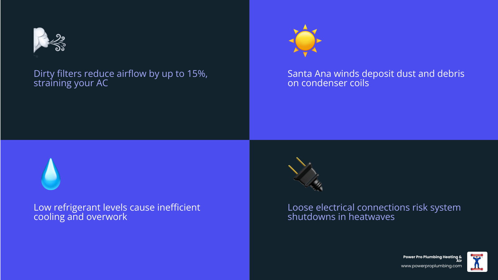 5 key benefits of spring HVAC maintenance for Southern California homeowners infographic - spring ac and hvac maintenance