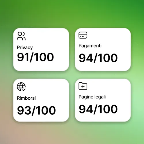 Dashboard mockup
