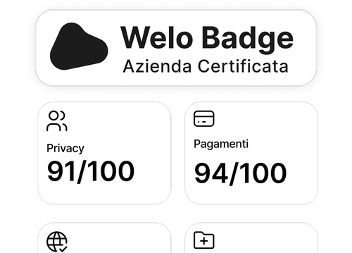 Welo Badge certificato