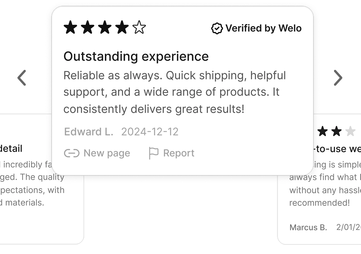 Welo Badge Reviews
