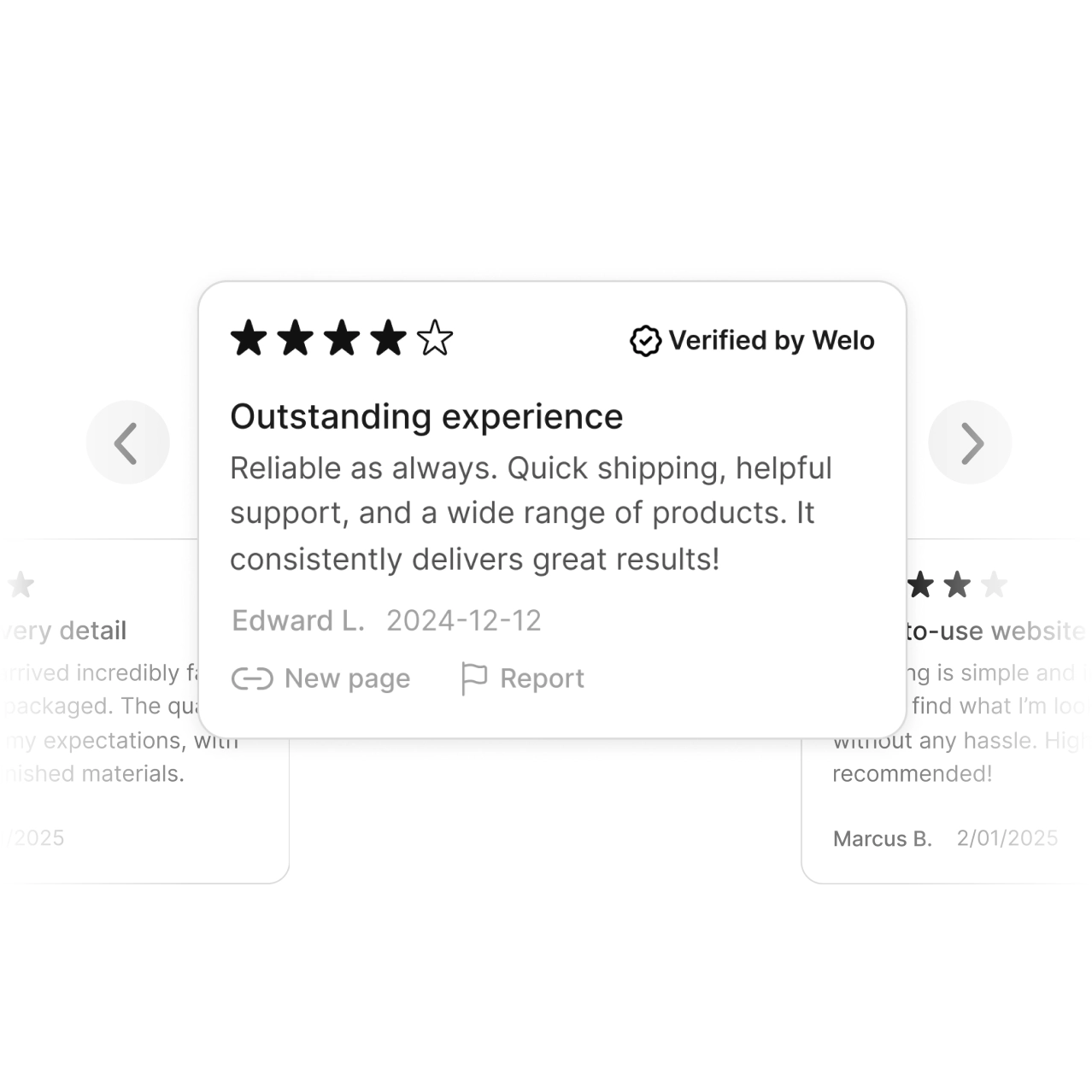 Welo Badge Reviews