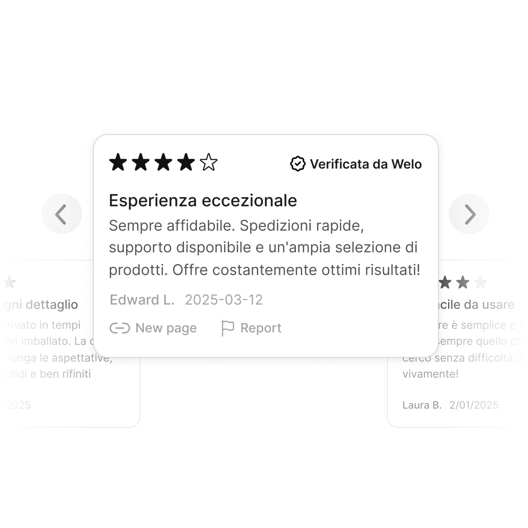 Welo Badge recensioni