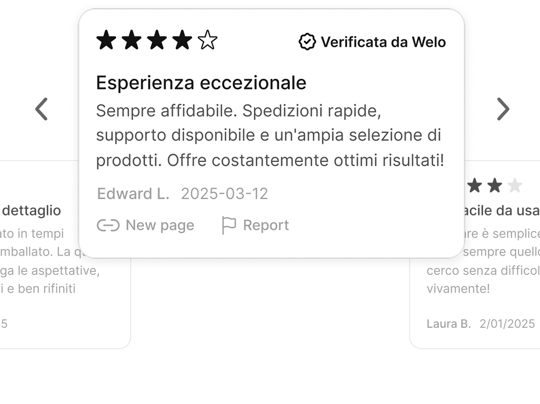 Welo Badge recensioni