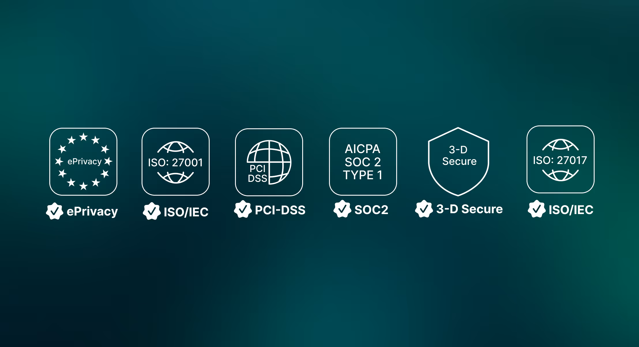 Certification icons and security standards including ePrivacy, ISO/IEC 27001, PCI-DSS, SOC2, 3-D Secure and ISO/IEC 27017 on a dark green background.