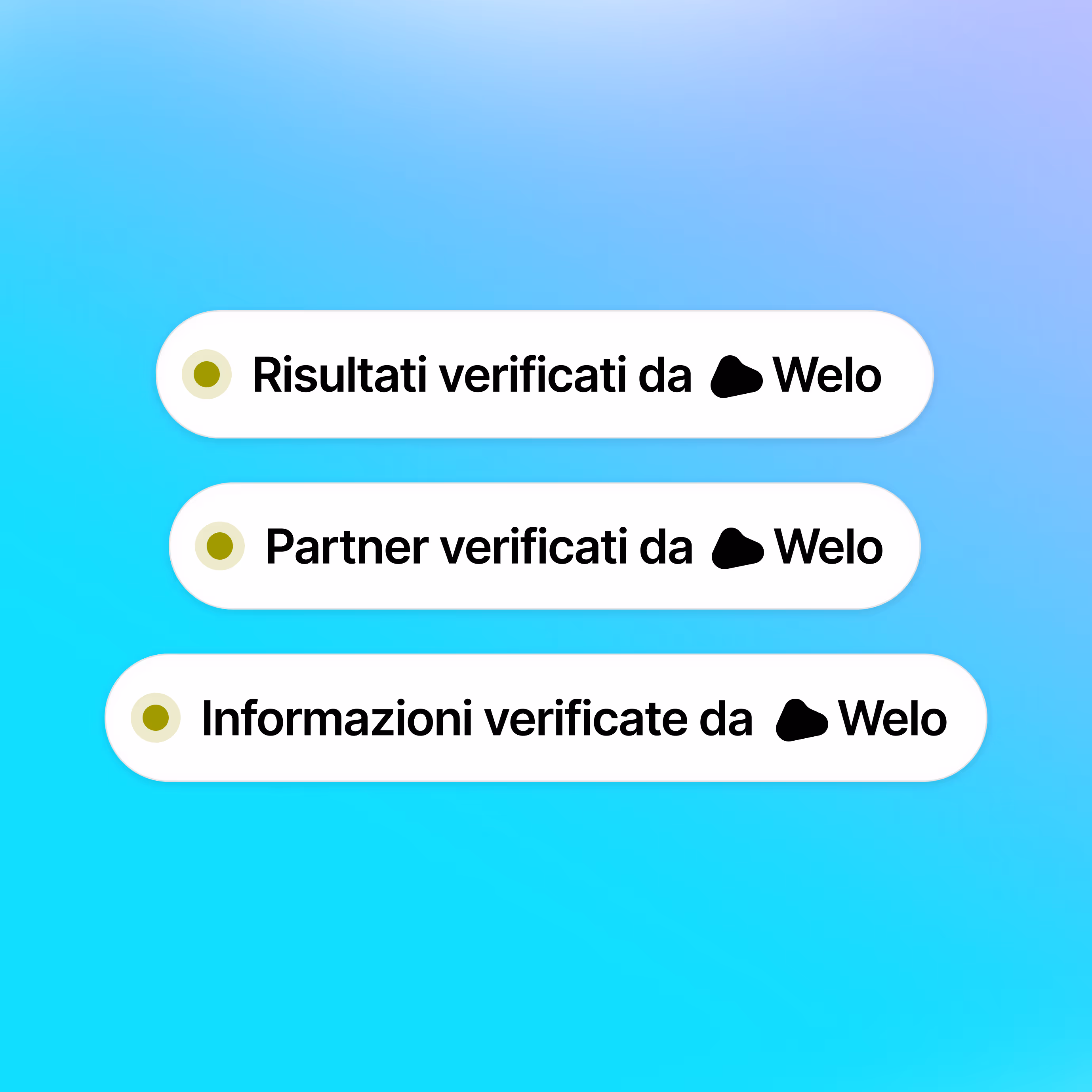 Tre etichette bianche con testo italiano su sfondo sfumato blu e viola: 'Risultati verificati da Welo', 'Partner verificati da Welo' e 'Informazioni verificate da Welo', con icona di un punto verde accanto a ciascuno.