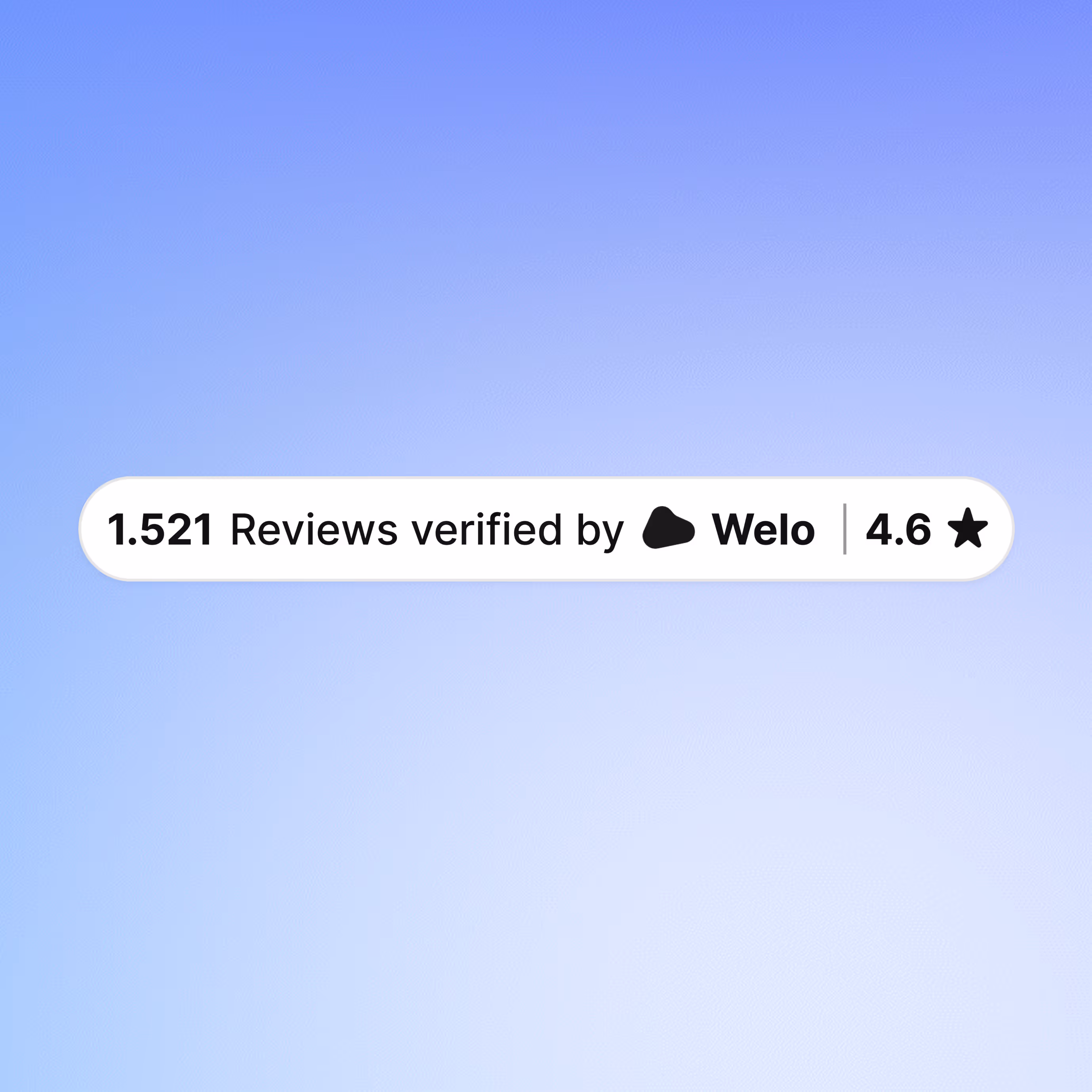 1,521 reviews verified by Welo with a 4.6 star rating.