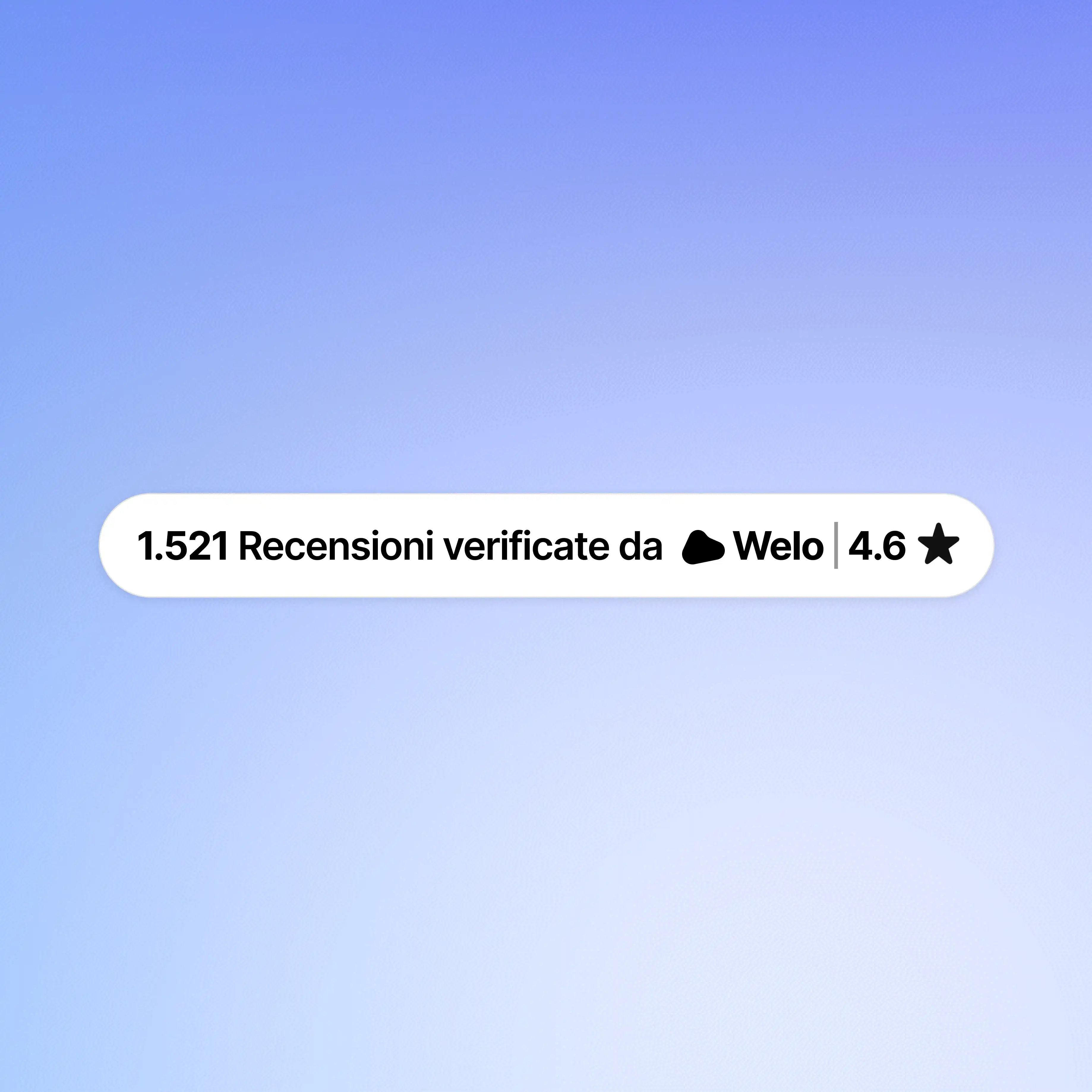 Schermata con recensioni verificate da Welo, totale 1.521, con valutazione 4.6 stelle.