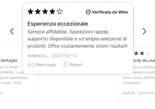 Recensione con foto e video Welo Badge