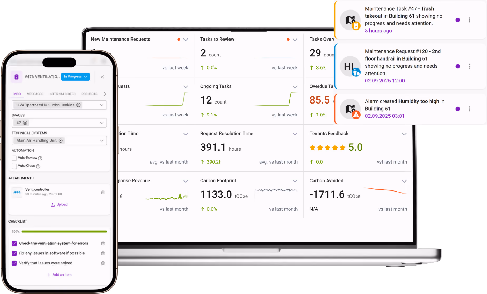 Fentrica software