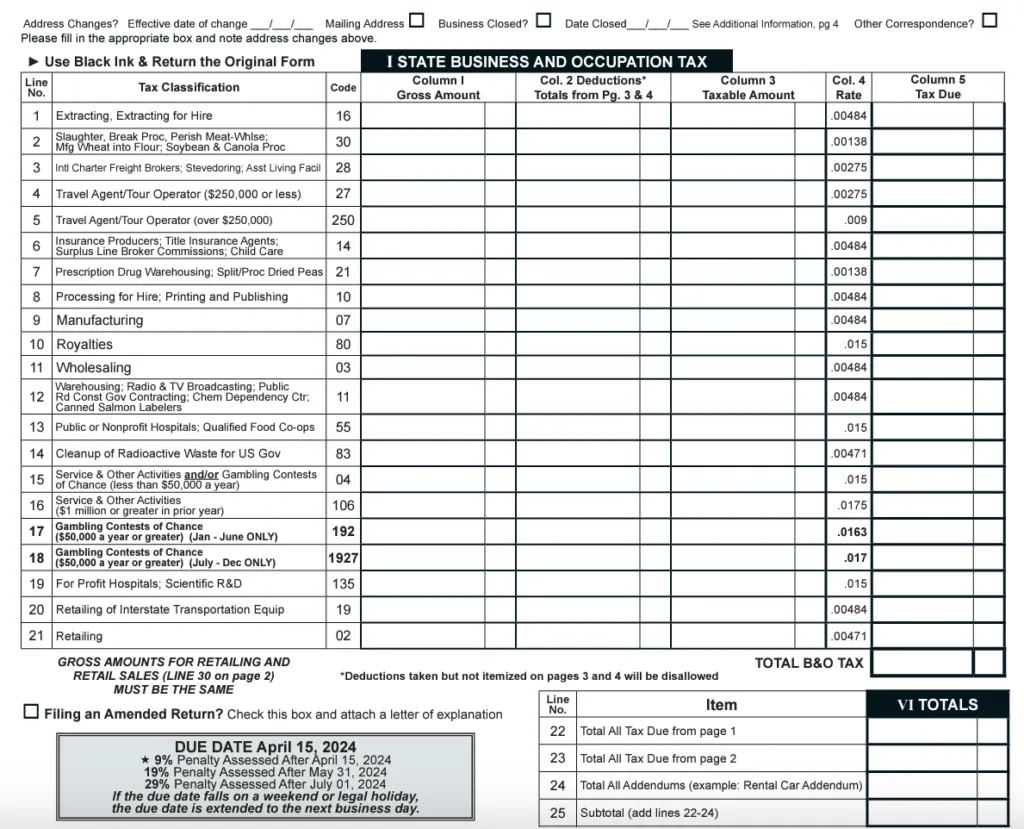 The Washington Sales Tax Return form with a section for Business and Occupation Tax