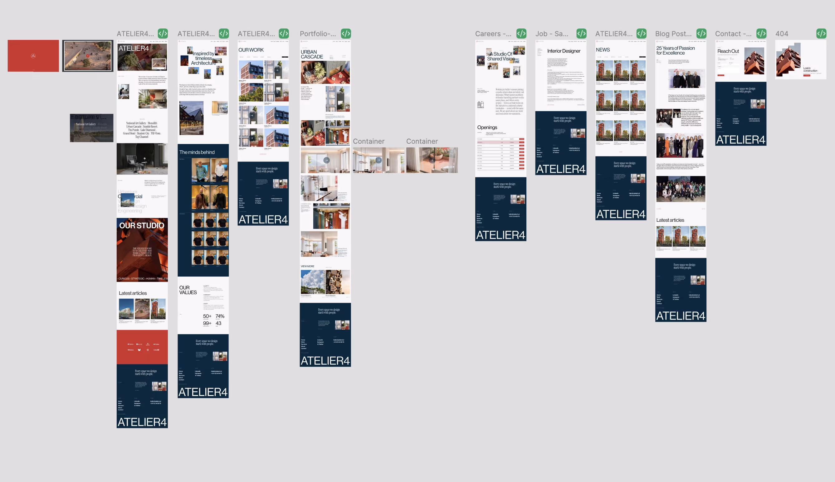 Website design wireframes showing studio, portfolio, careers, job, blog, contact, and 404 pages for Atelier4.