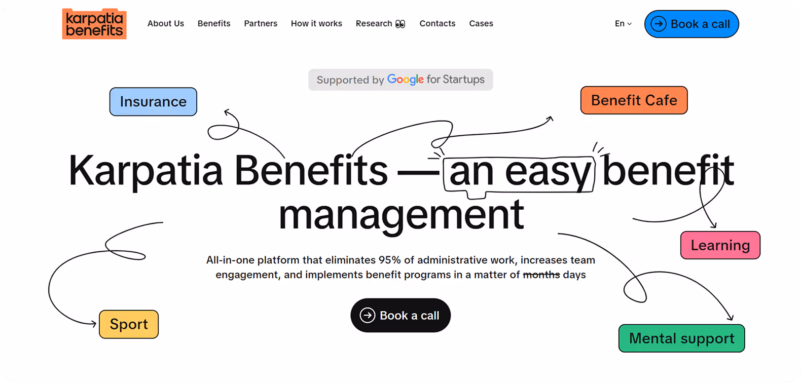 Karpatia Benefits - Website