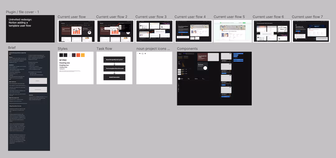 Uninvited redesign of notion template user flow