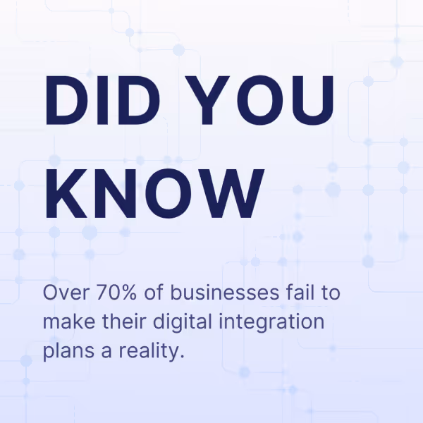 A "did you know" SensFlo post graphic