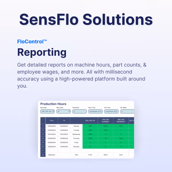 A specific solution that SensFlo offers (reporting)