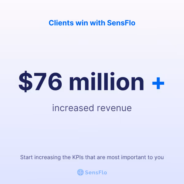 A graphic with a case study stat for a SensFlo client