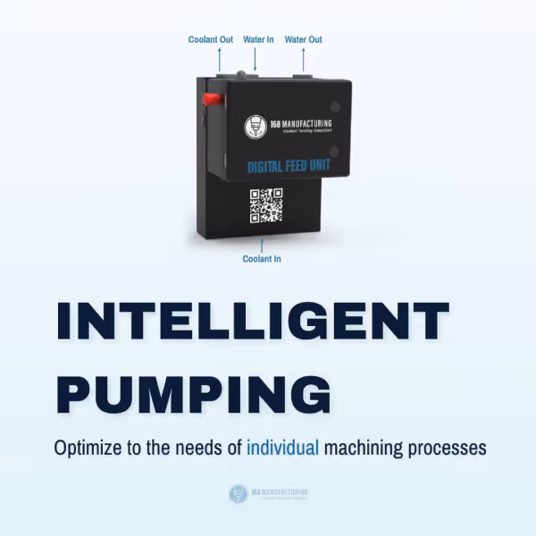 A 168 post graphic showcasing 168 intelligent pumping solution