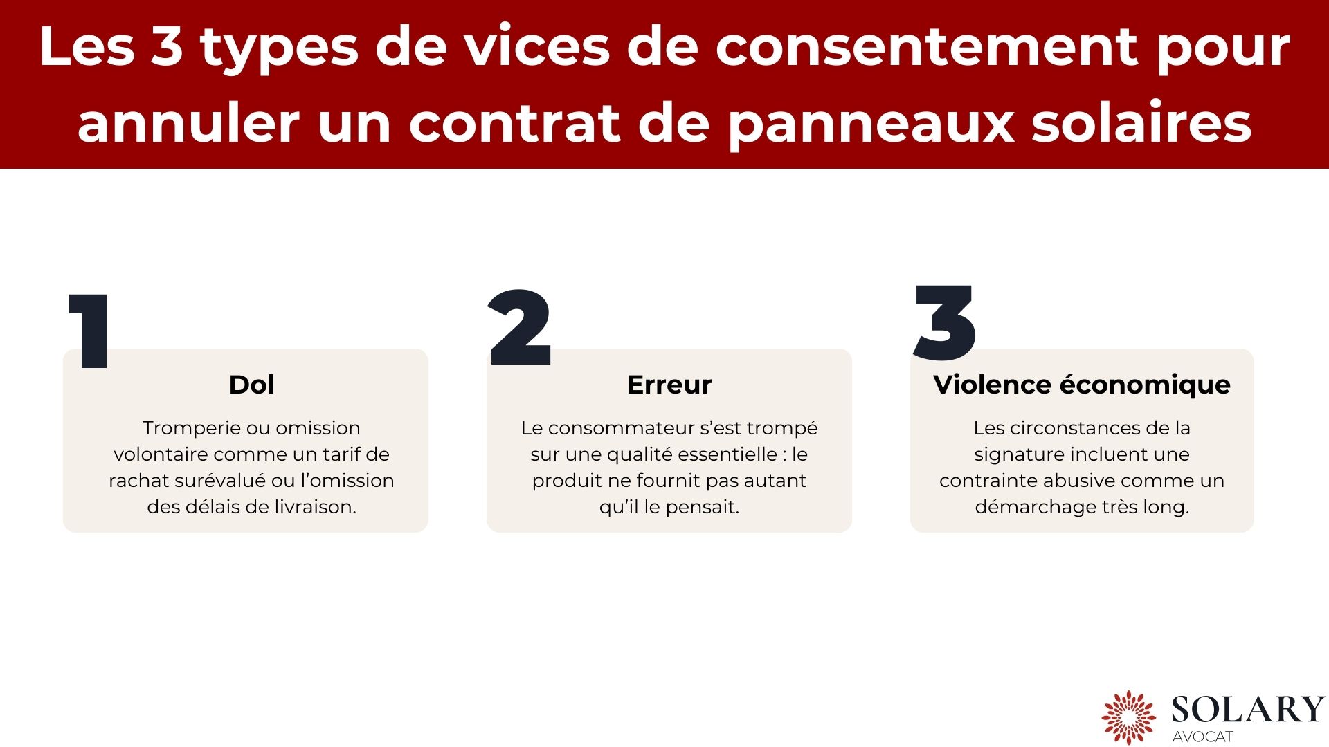 Les 3 types de vices de consentement pour annuler un contrat de panneaux solaires
