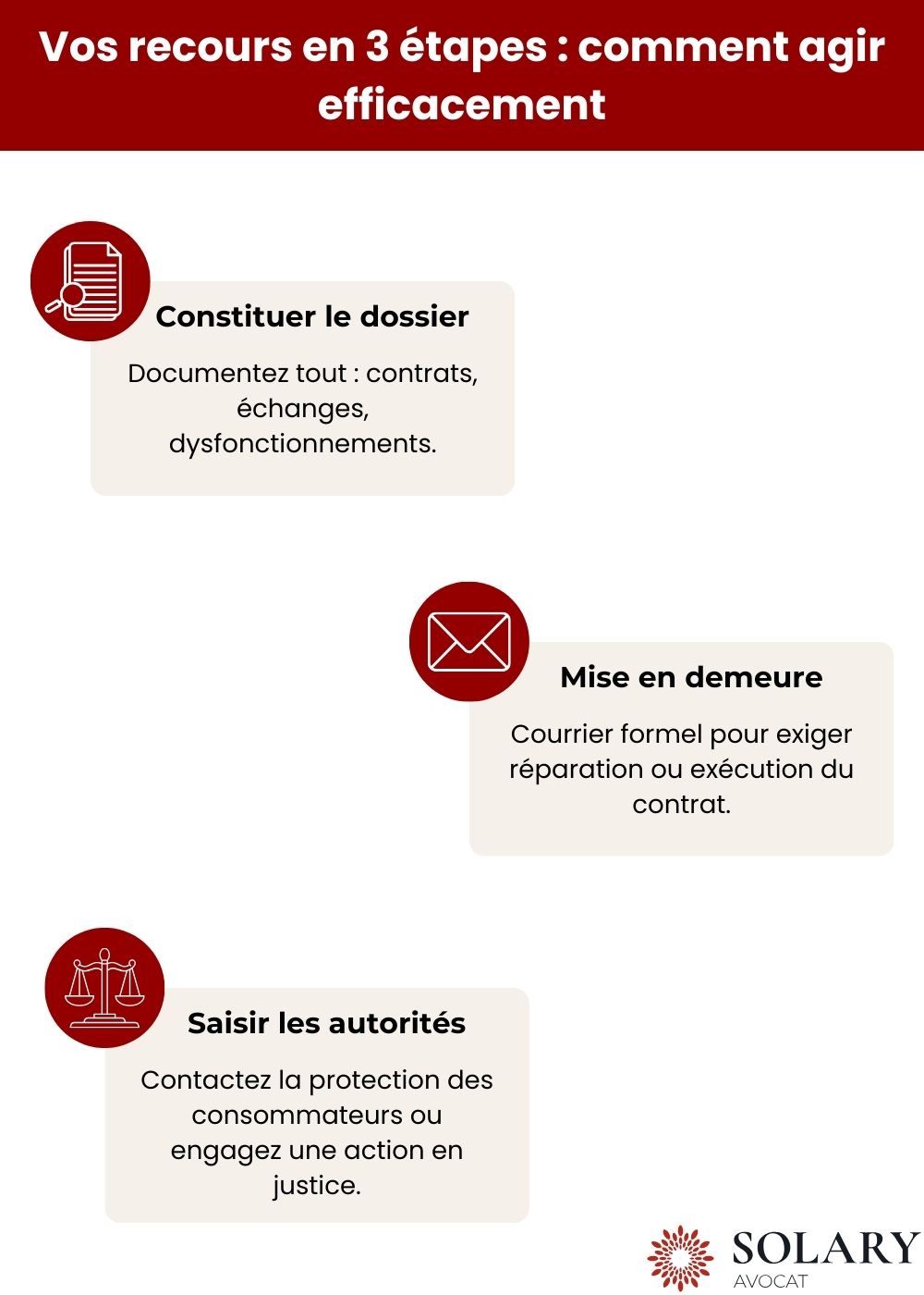 Vos recours en 3 étapes : comment agir efficacement
