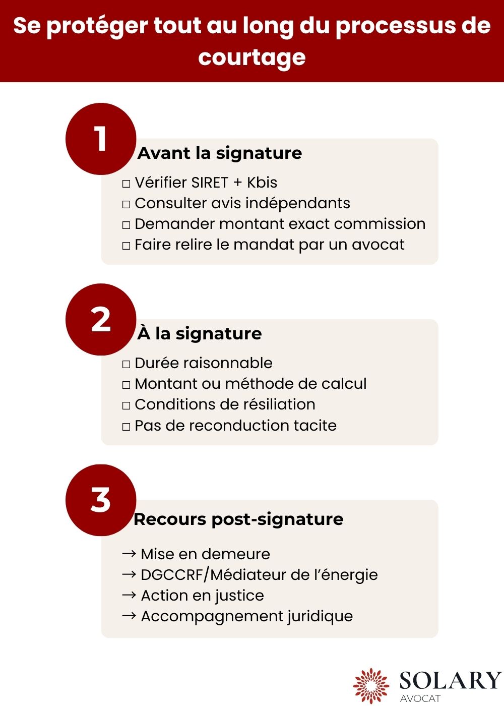 Se protéger tout au long du processus de courtage