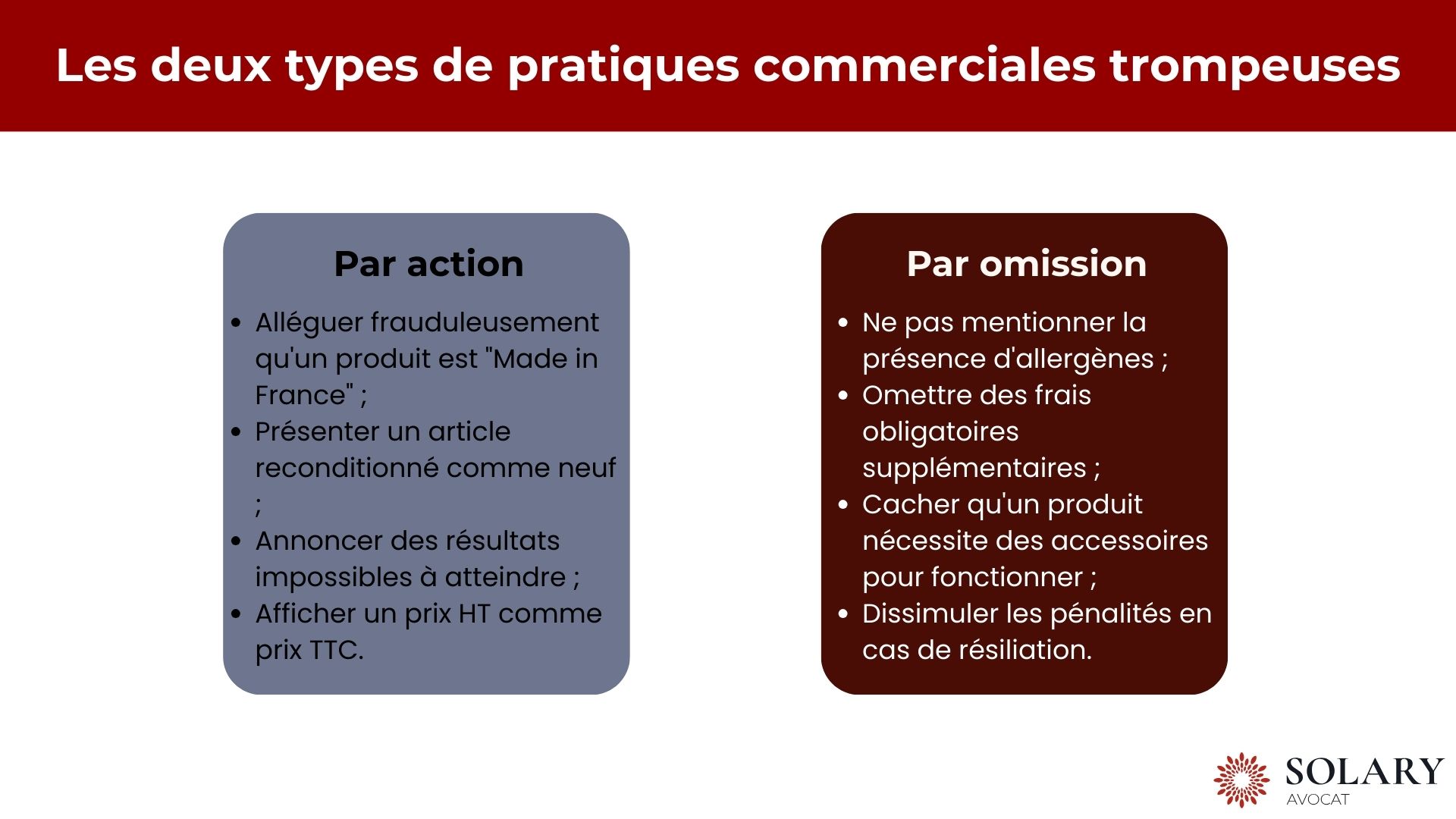 Deux types de pratiques commerciales trompeuses