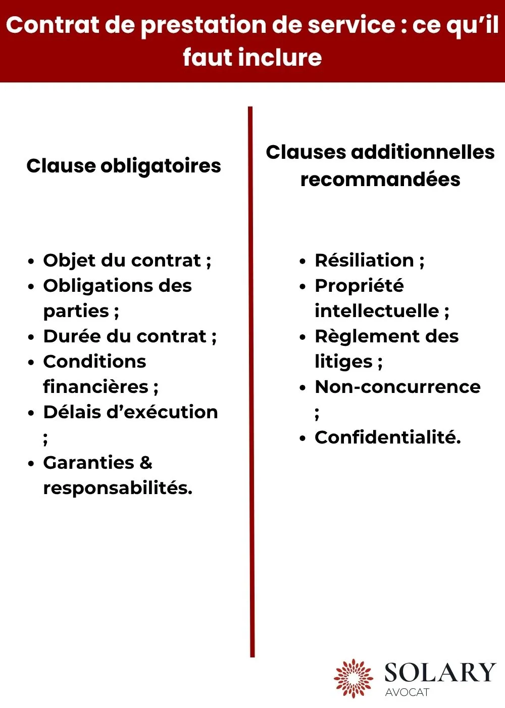 Clauses contrat de prestation de service