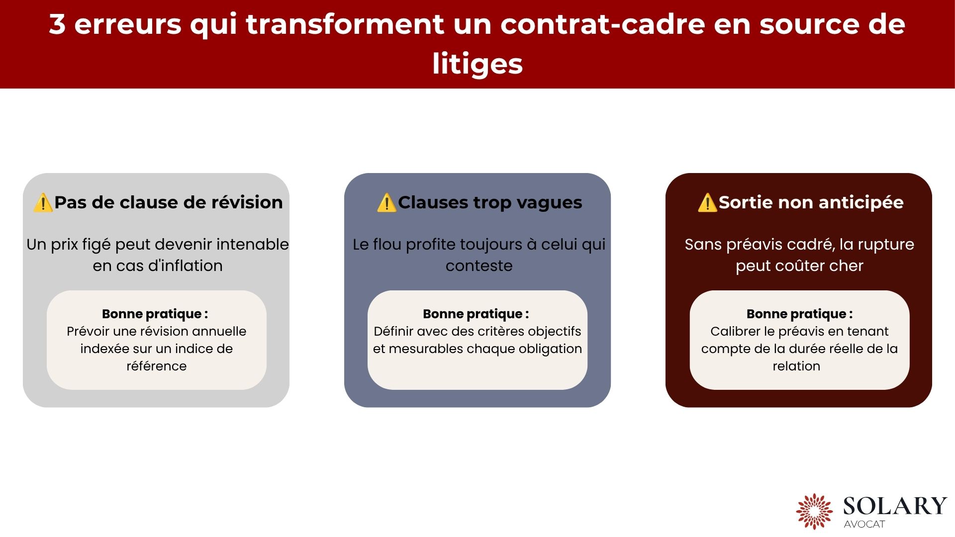 3 erreurs qui transforment un contrat-cadre en source de litiges