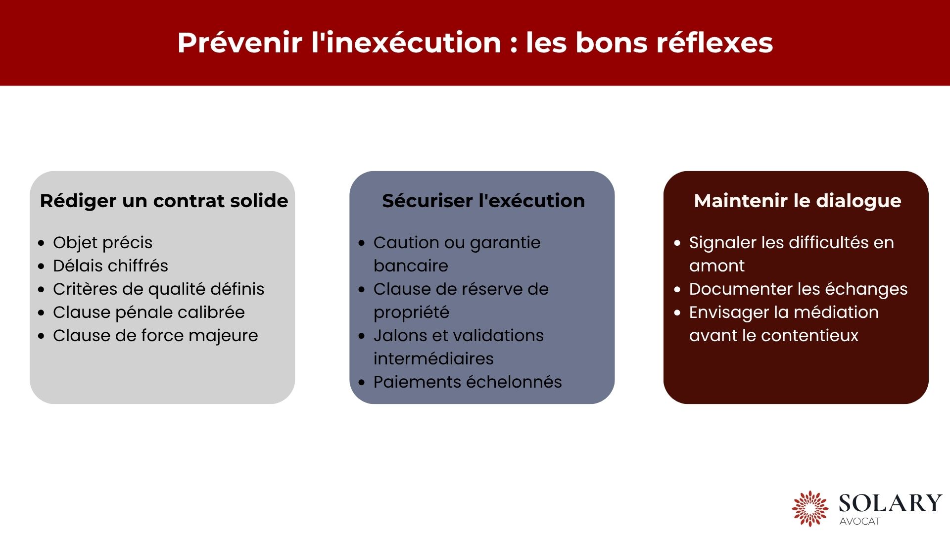 Prévenir l'inexécution : les bons réflexes