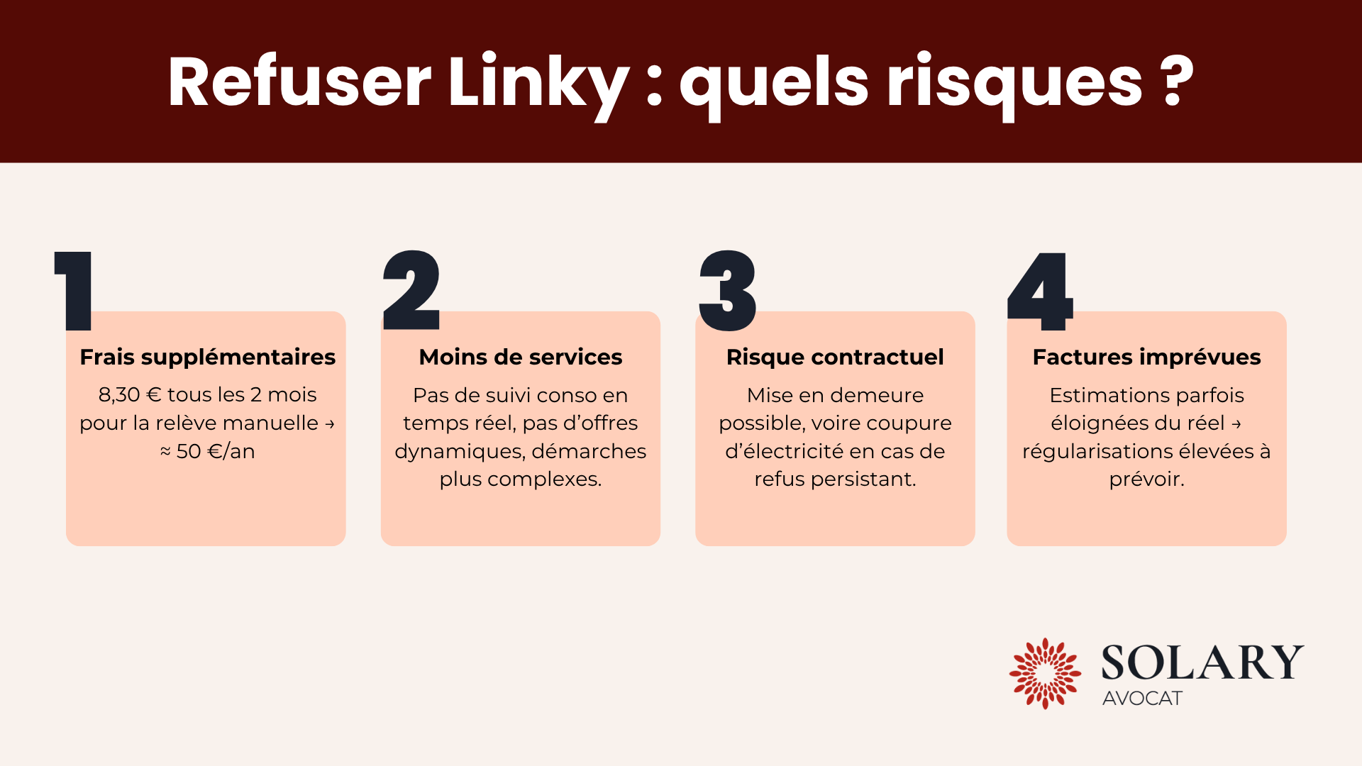 risques en cas de refus du compteur Linky
