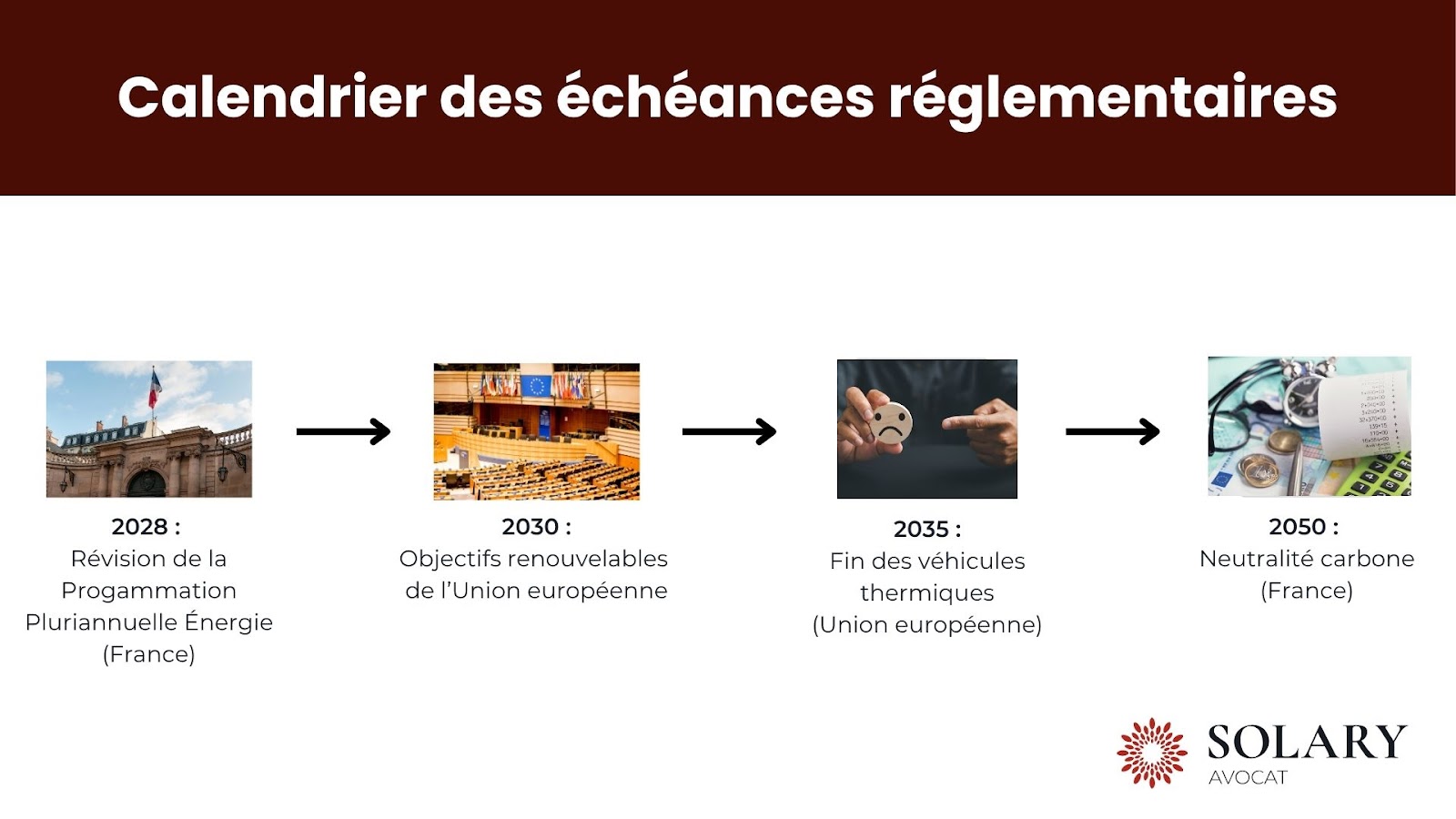 Calendrier échéances réglementaires