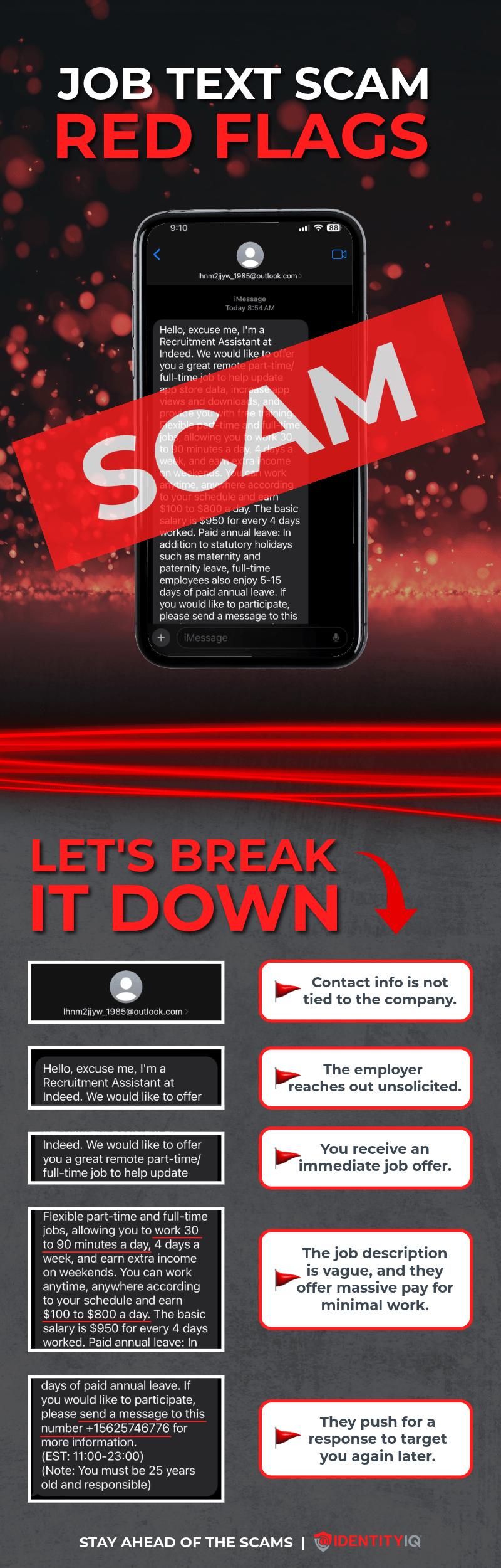 Infographics of Job Text Scam Red Flags. Details explain to look at the text, and check for red flags like "Contact info is not tied to the company. The Employer reaches out unsolicited. You receive an immediate job offer. The job description is vague, and they offer massive pay for minimal work. They push for a response to target you again later." There is an example text message on a phone, and each "red flag" is next to a relevant close-up of a part of the text message. The infographic is branded with IdentityIQ logo. 