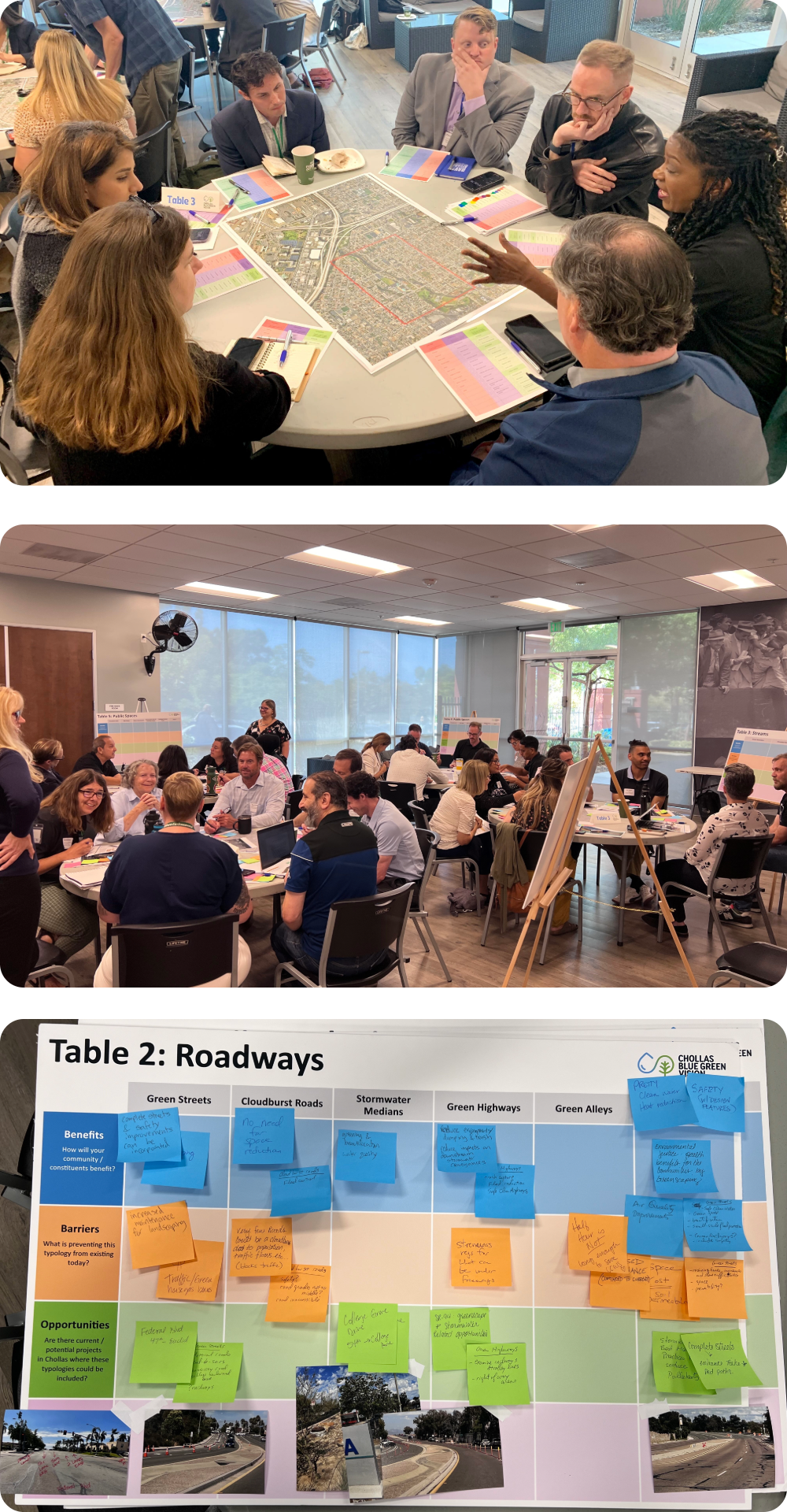 Collage of group of people collaborating on poster boards and maps