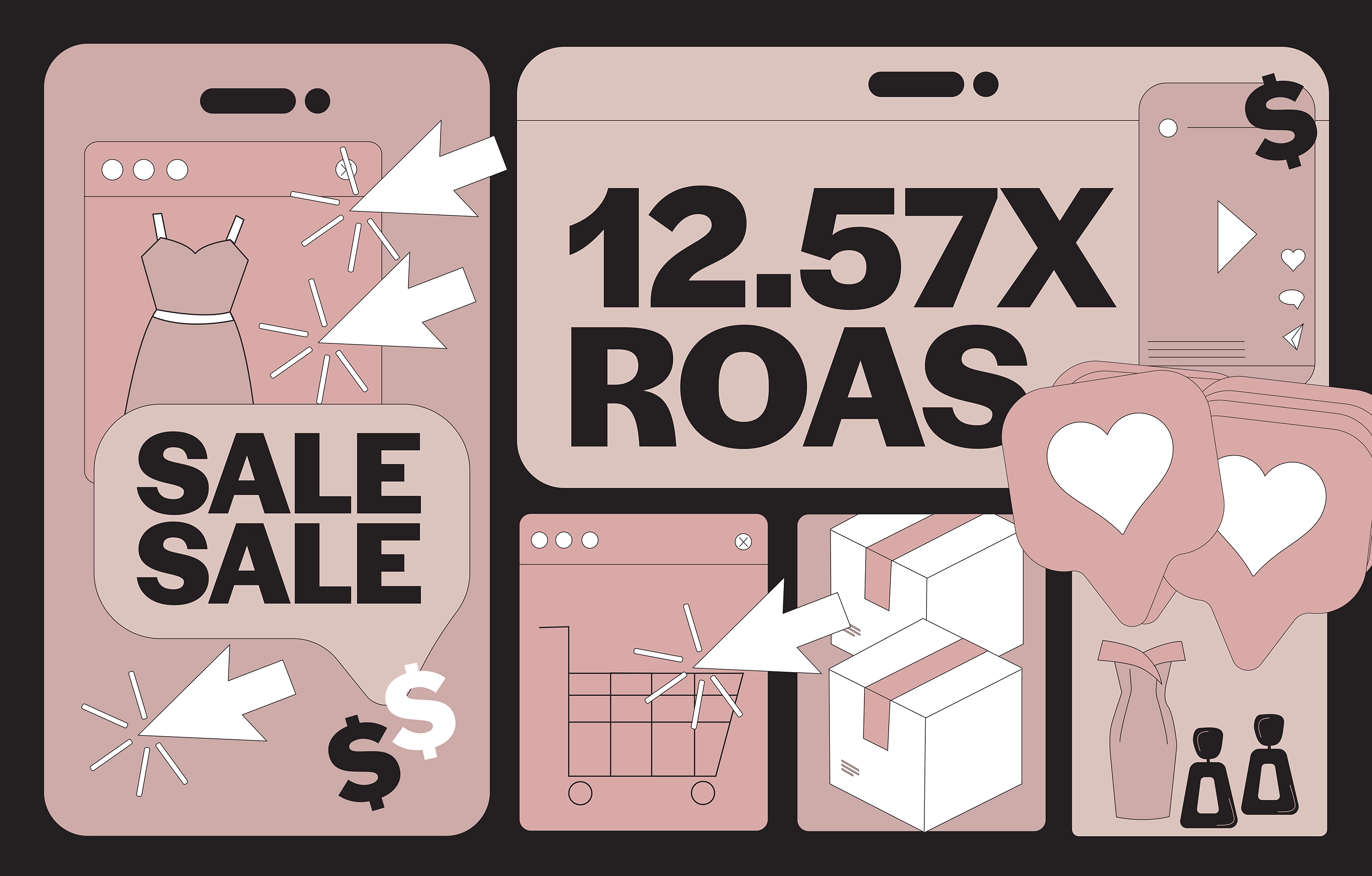 Retail media performance campaign creative
