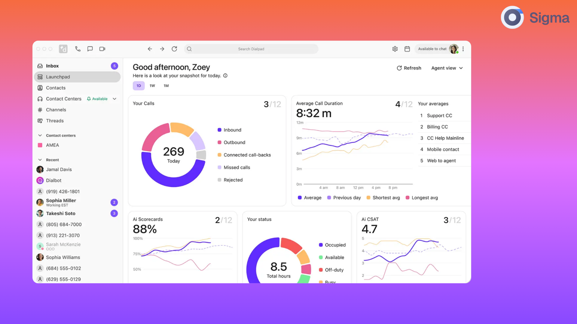 diaplad interface