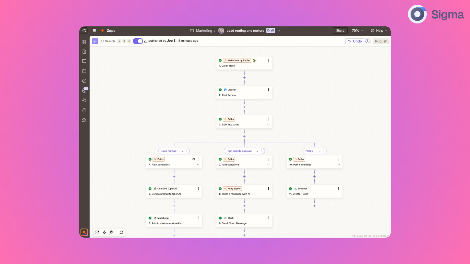 zapier interface