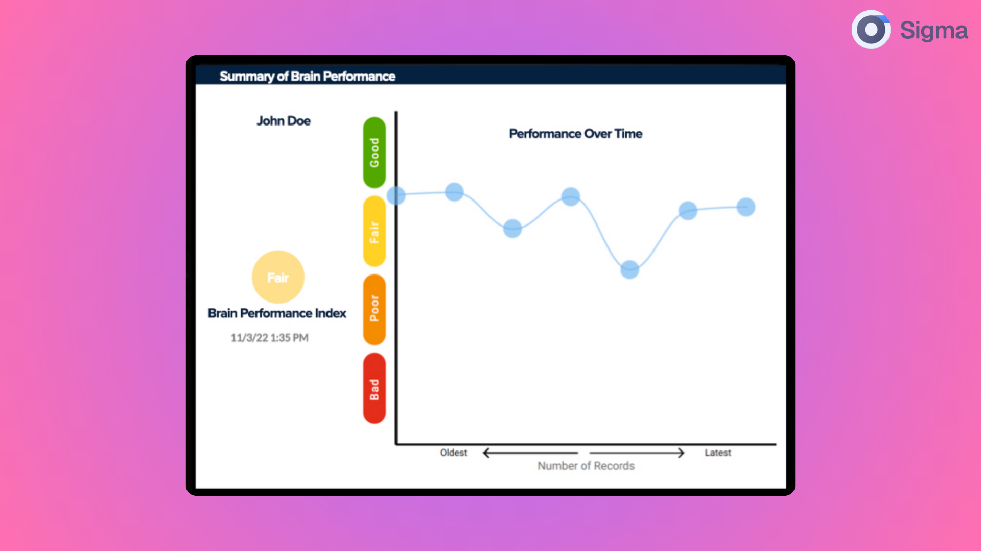 neurosync interface