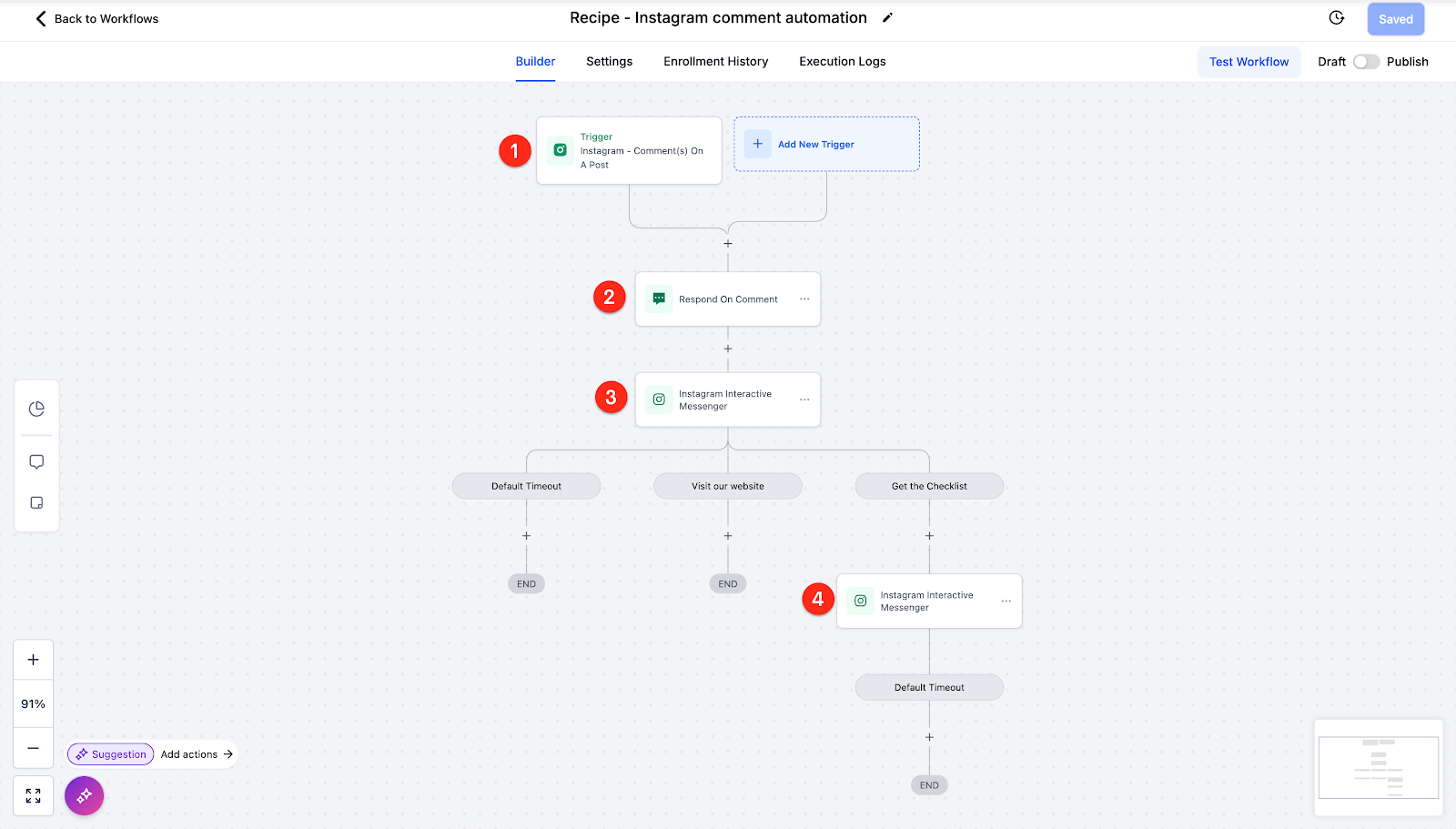 Instagram Automation Workflow