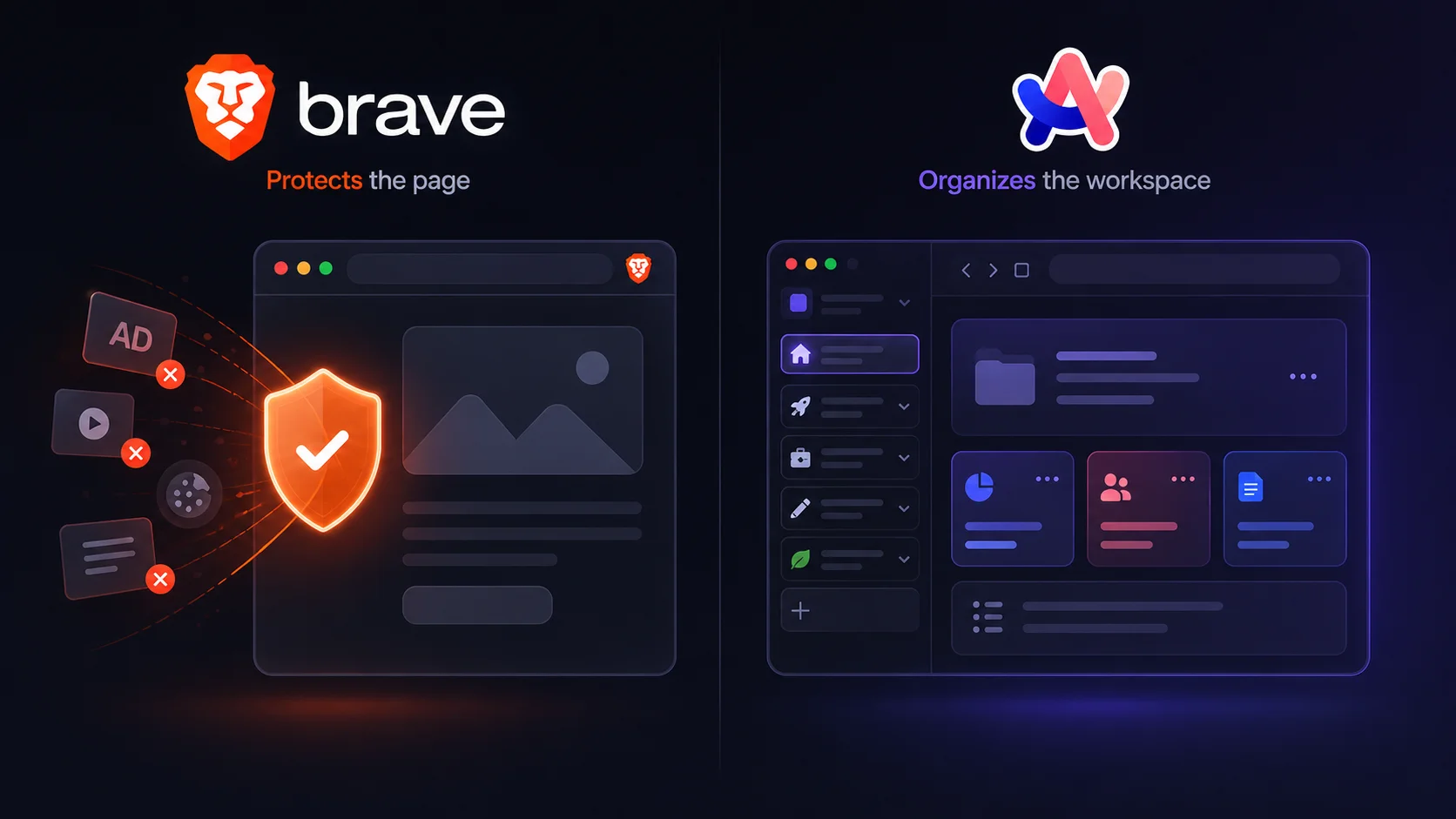 Arc and brave compare