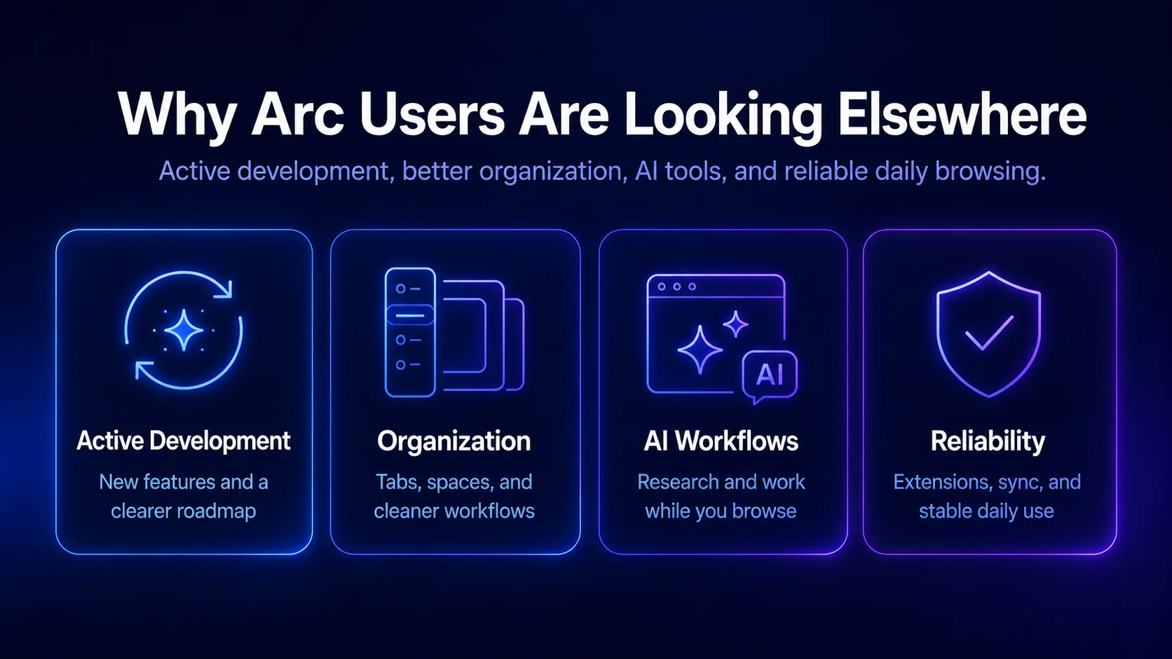 Why Arc users look for browser alternatives