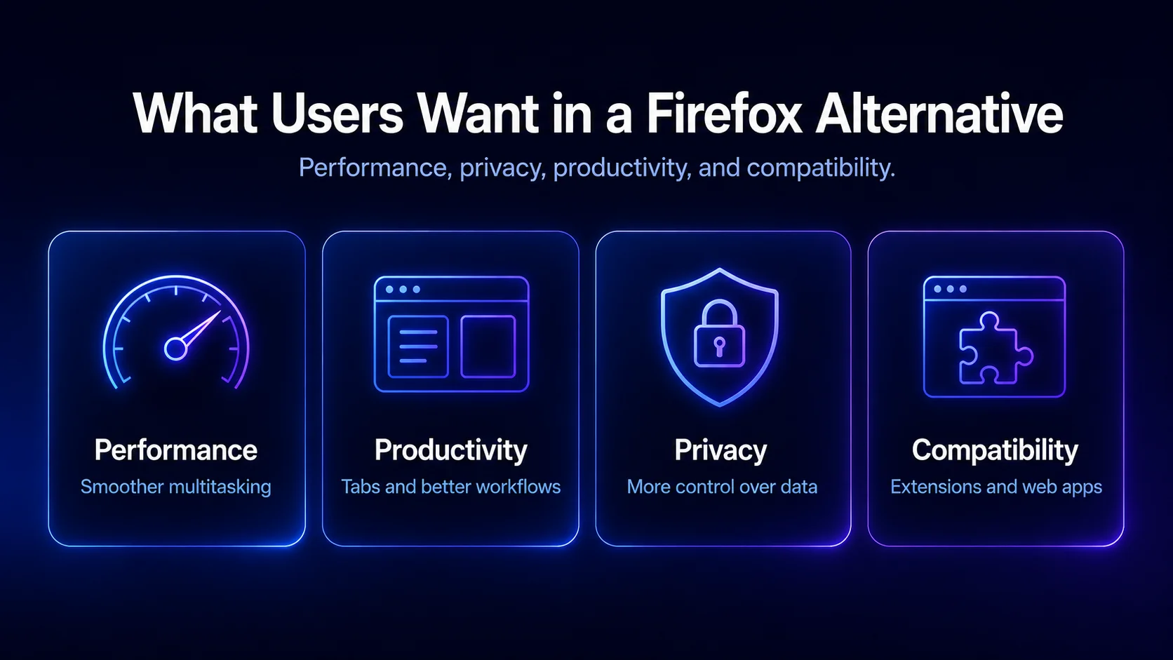 Firefox alternative features: performance, privacy, productivity, compatibility