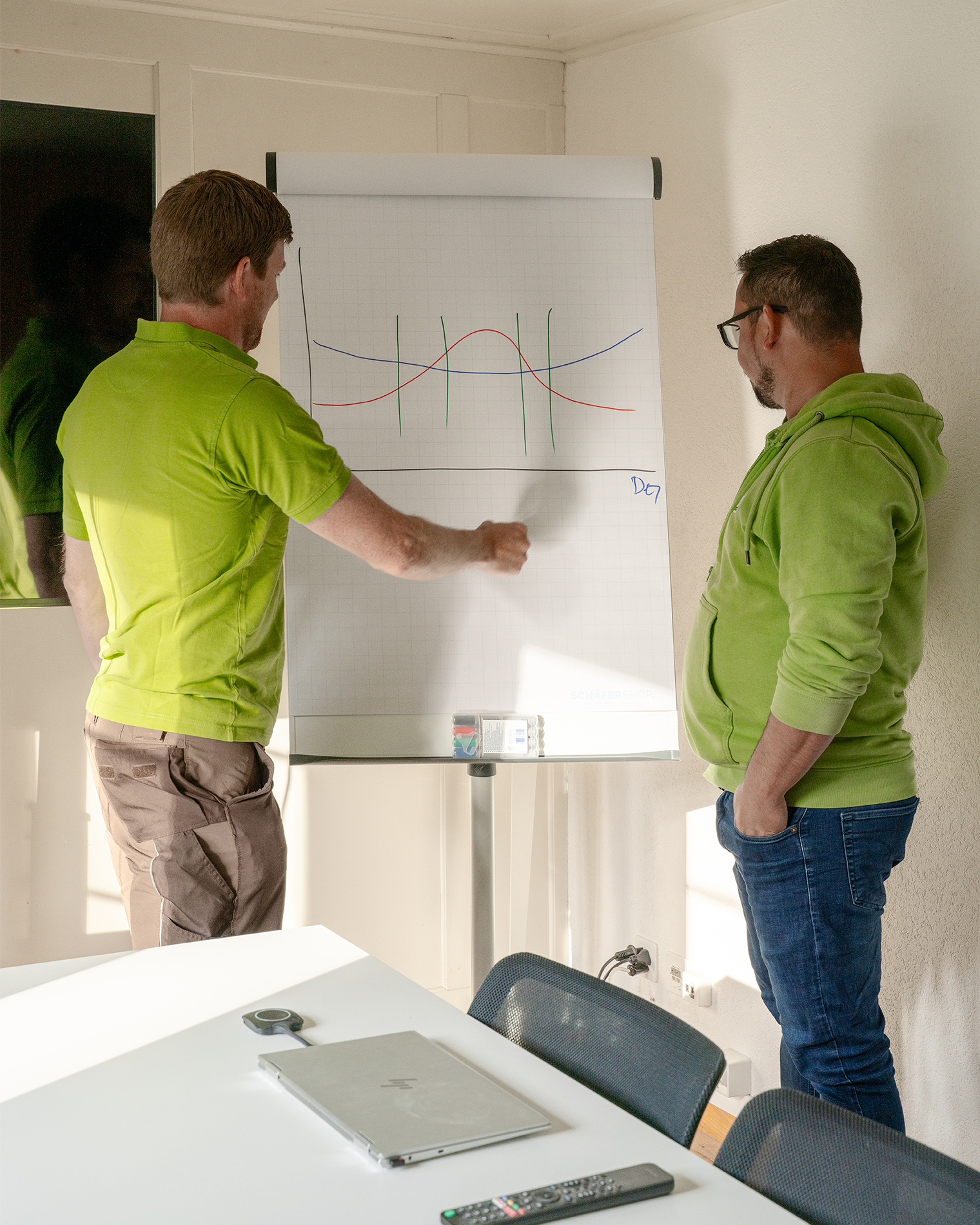 Planung einer Photovoltaikanlage durch Mitarbeiter von energy unlimited.