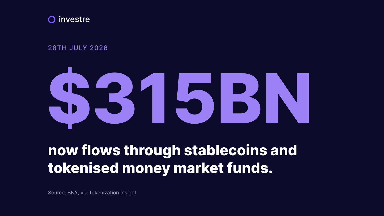 Tokenisation news, 28 July 2026