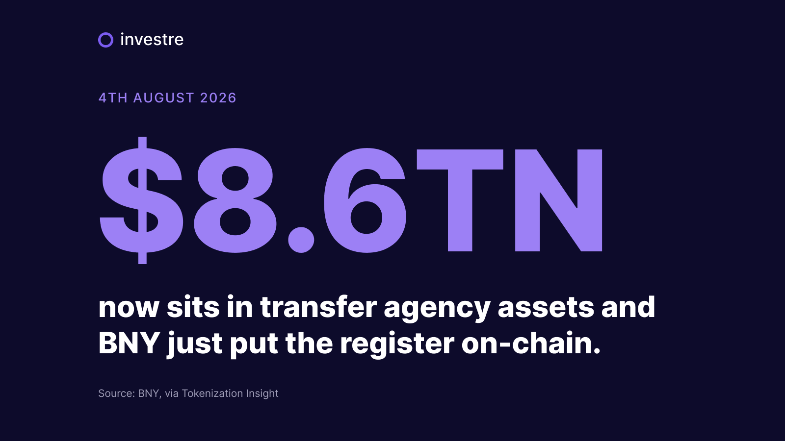 Tokenisation news, 4 August 2026