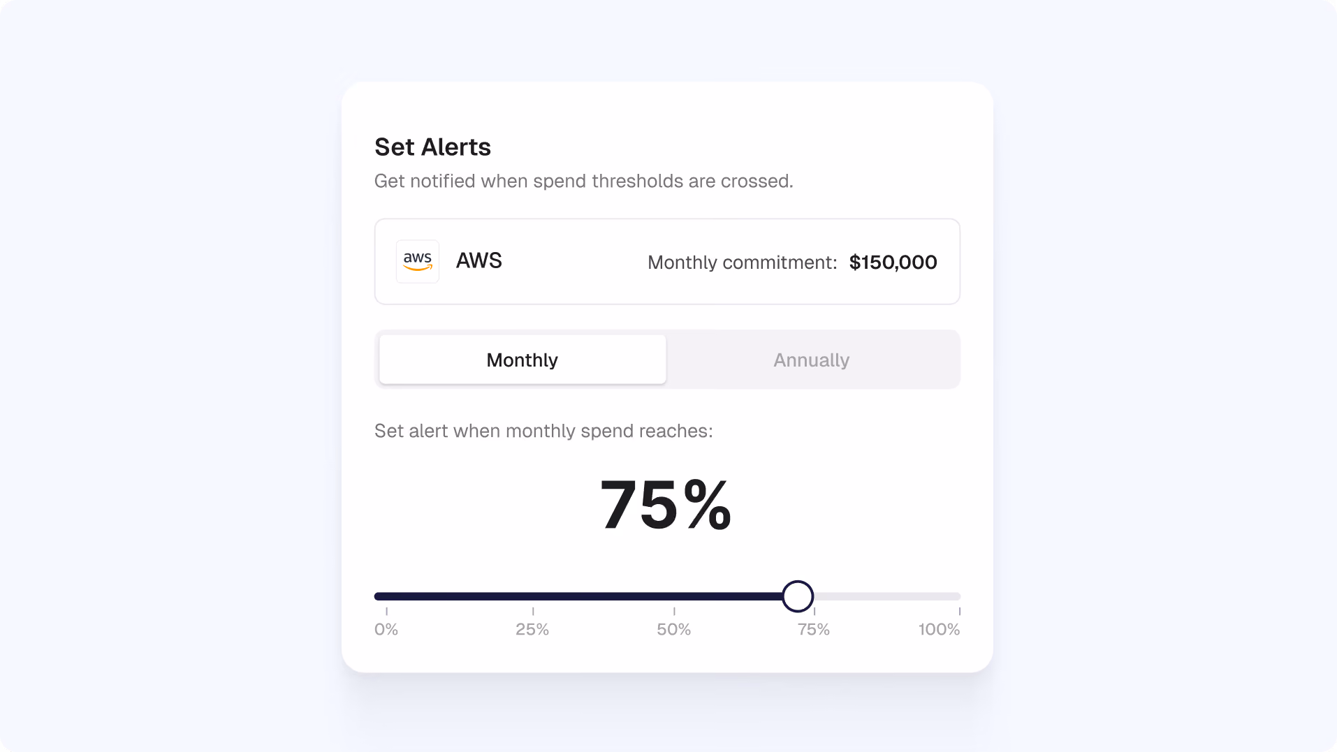 Set alerts panel showing AWS monthly spend threshold slider
