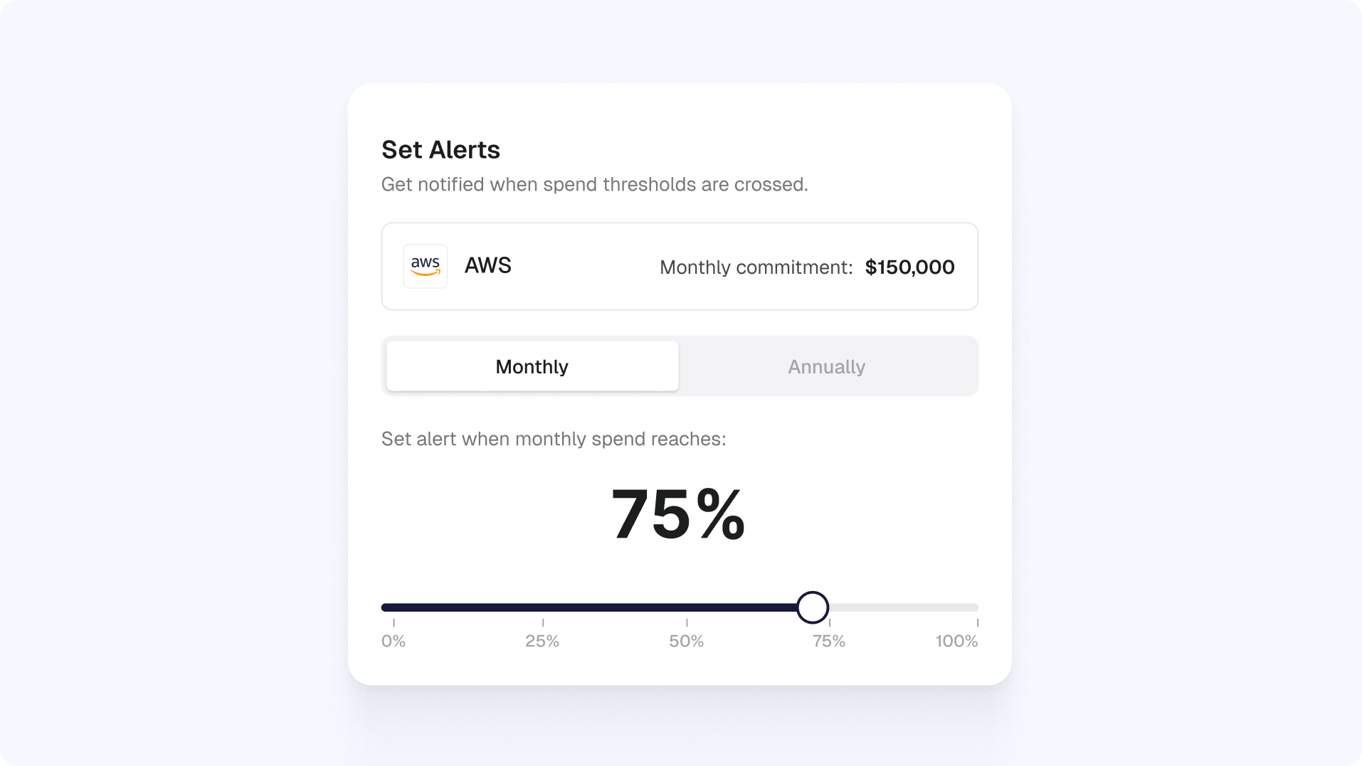 Set alerts panel showing AWS monthly spend threshold slider