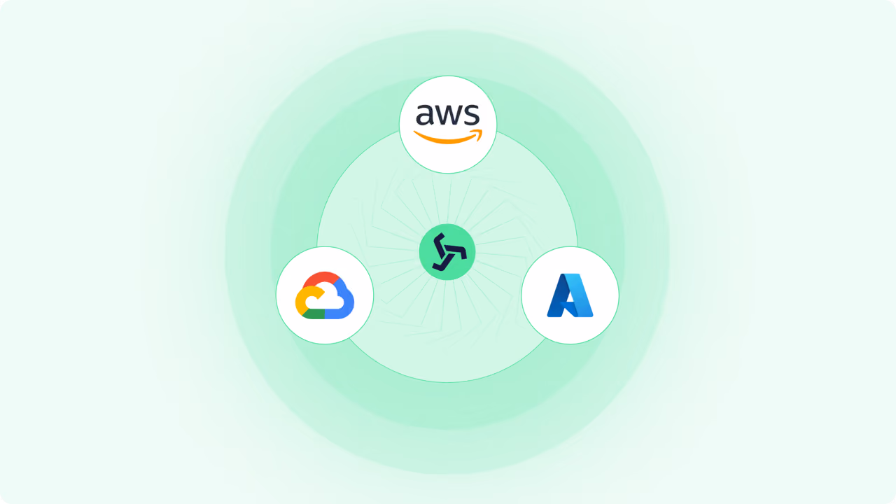 AWS, Google Cloud, and Azure marketplace logos connected to Flywl