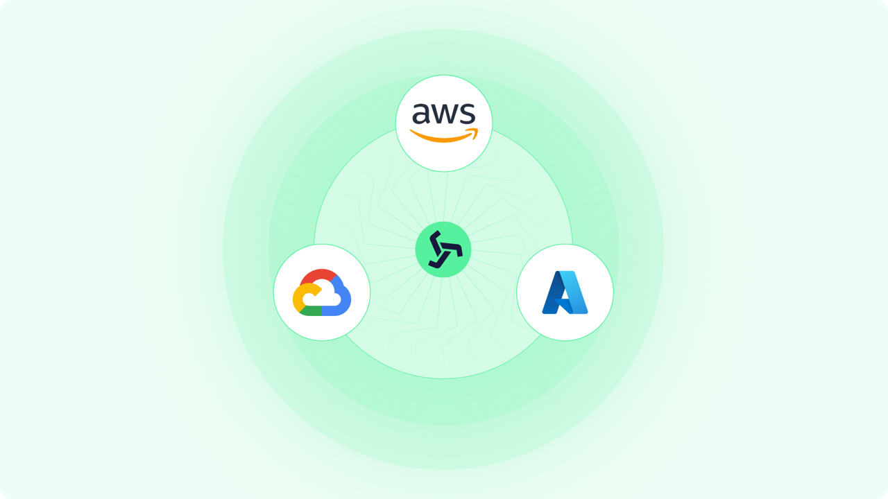 AWS, Google Cloud, and Azure marketplace logos connected to Flywl