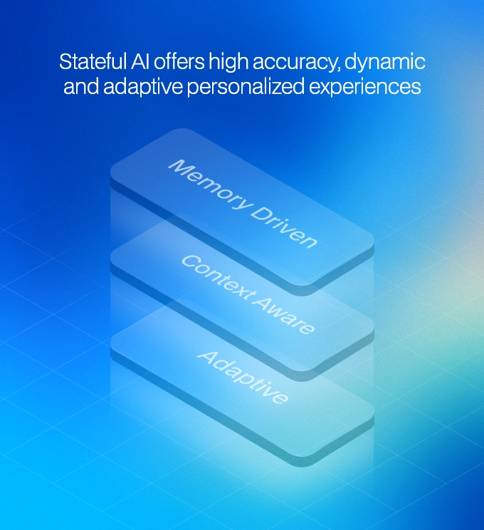 Plura AI Stateful Database